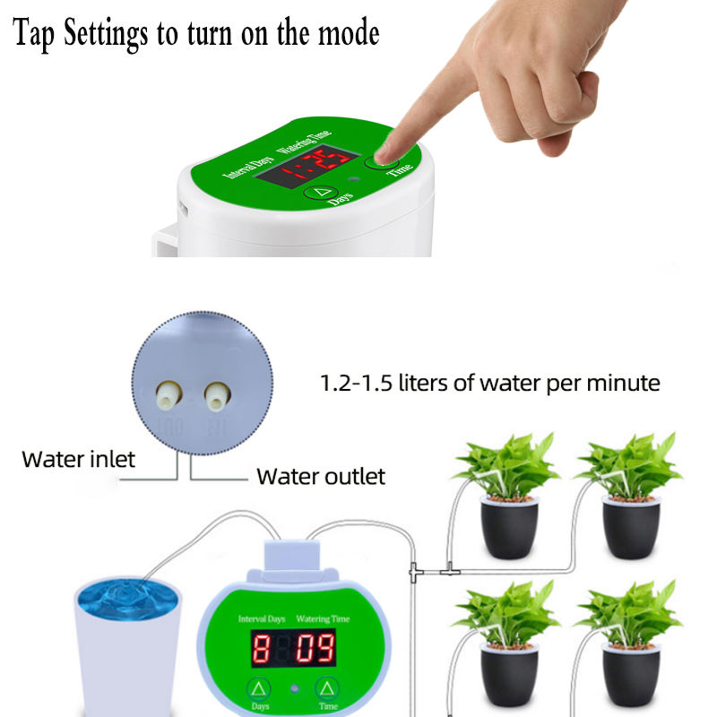 Интеллектуальный автоматически – обзор и цена Smart Garden Accessories
