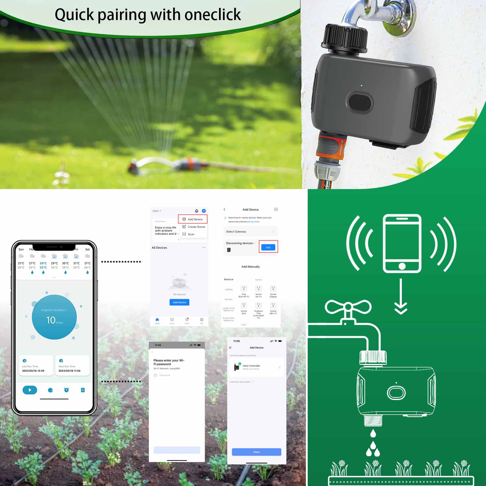 Автоматический таймер полива I – обзор и цена Smart Garden Accessories