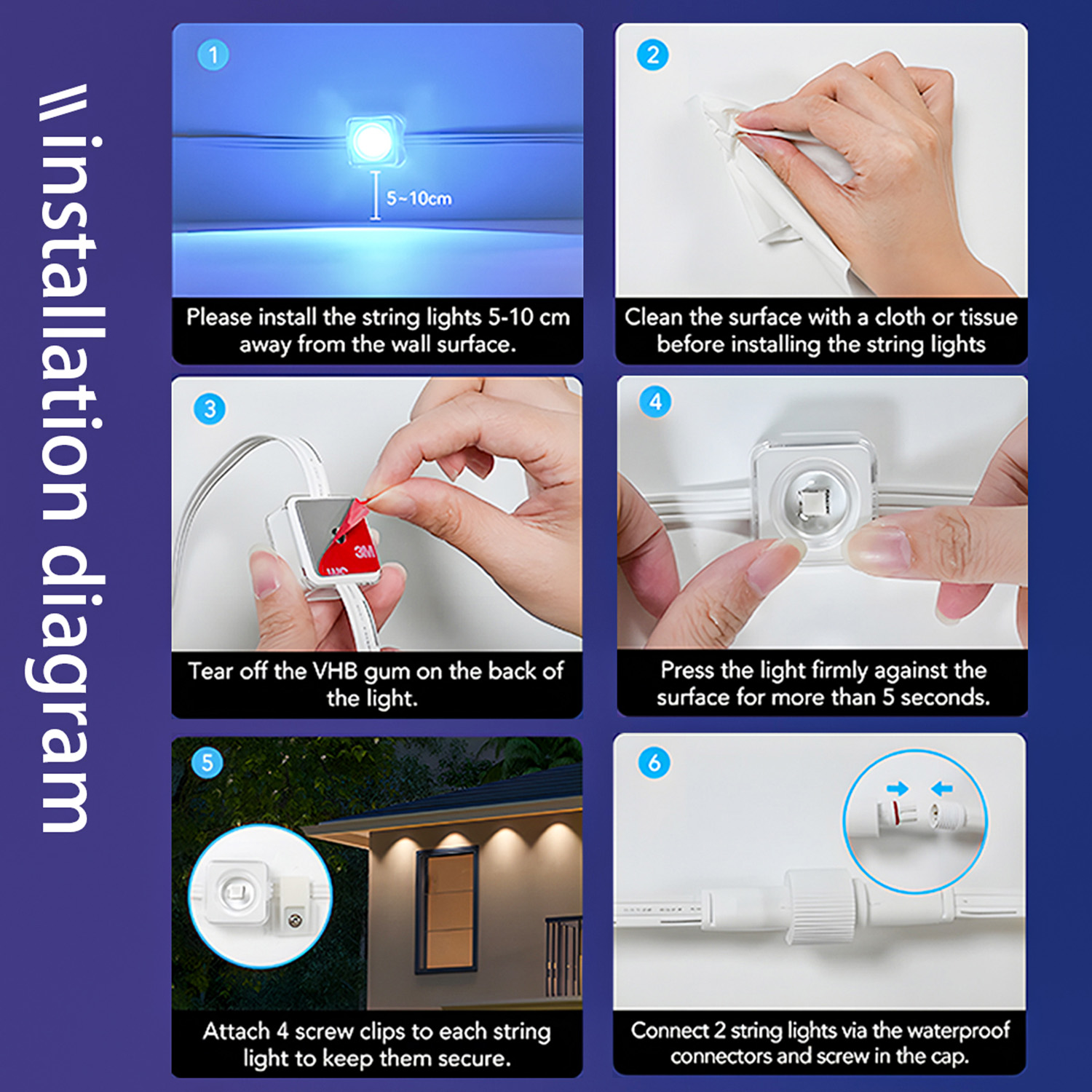 10 м/15 м/30 м карниз освещени – обзор и цена Smart Garden Light Controller
