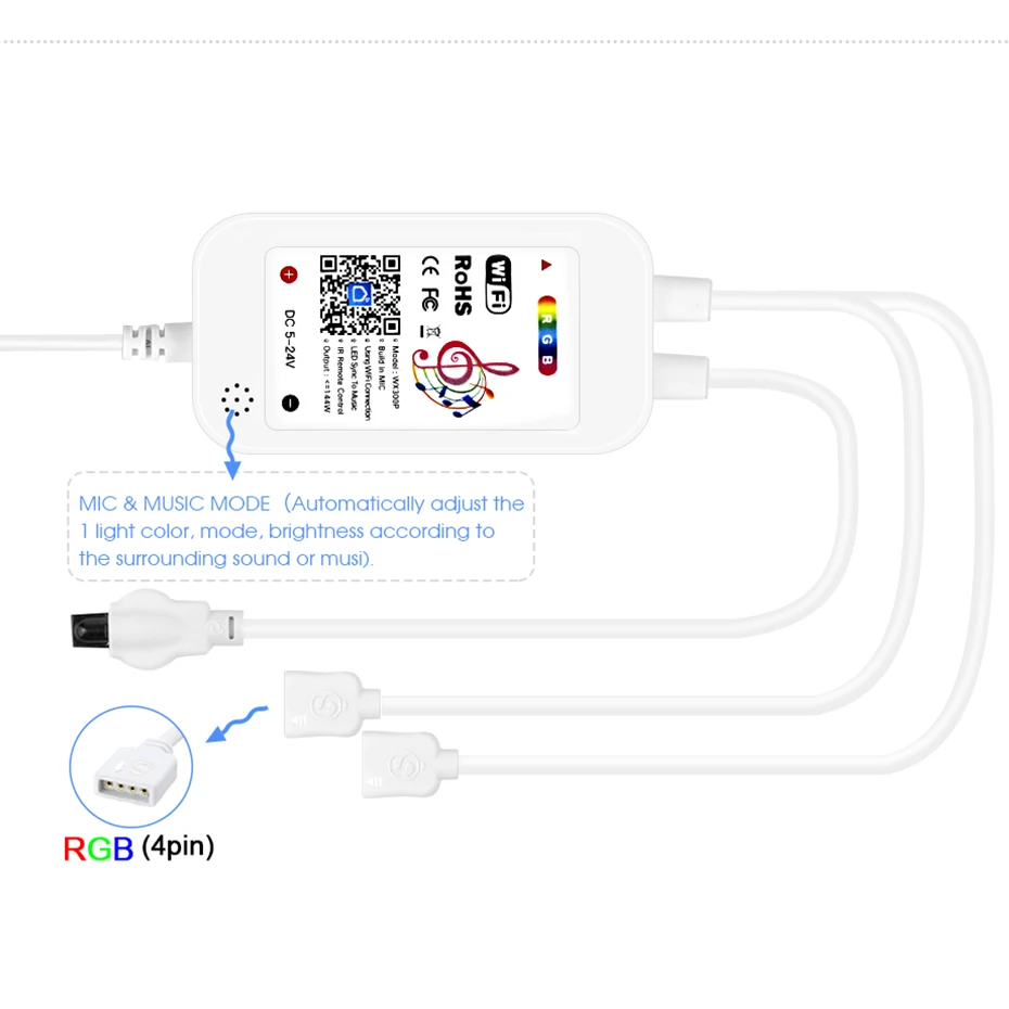 Умный светодиодный контроллер  – обзор и цена Smart Garden Light Controller