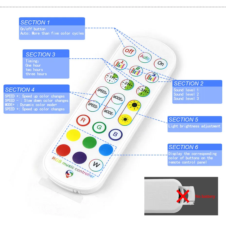 Умный светодиодный контроллер  – обзор и цена Smart Garden Light Controller