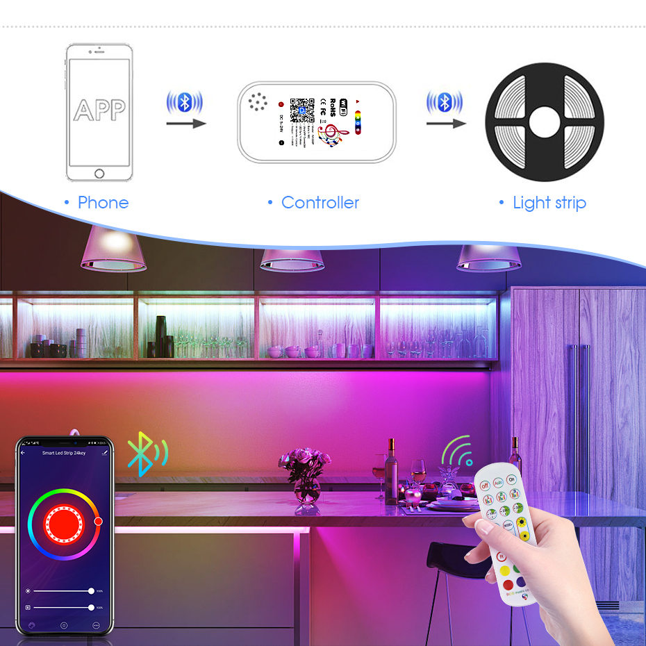 Умный светодиодный контроллер  – обзор и цена Smart Garden Light Controller