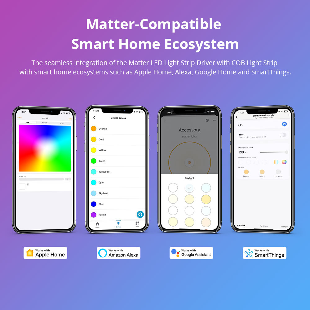 Zemismart COB Светодиодная лен – обзор и цена Smart Garden Light Controller