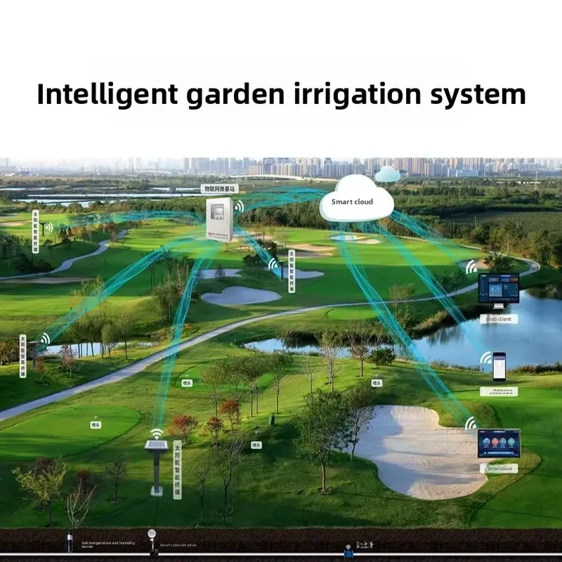 i DaringFish Умная система авт – обзор и цена Smart Garden Accessories