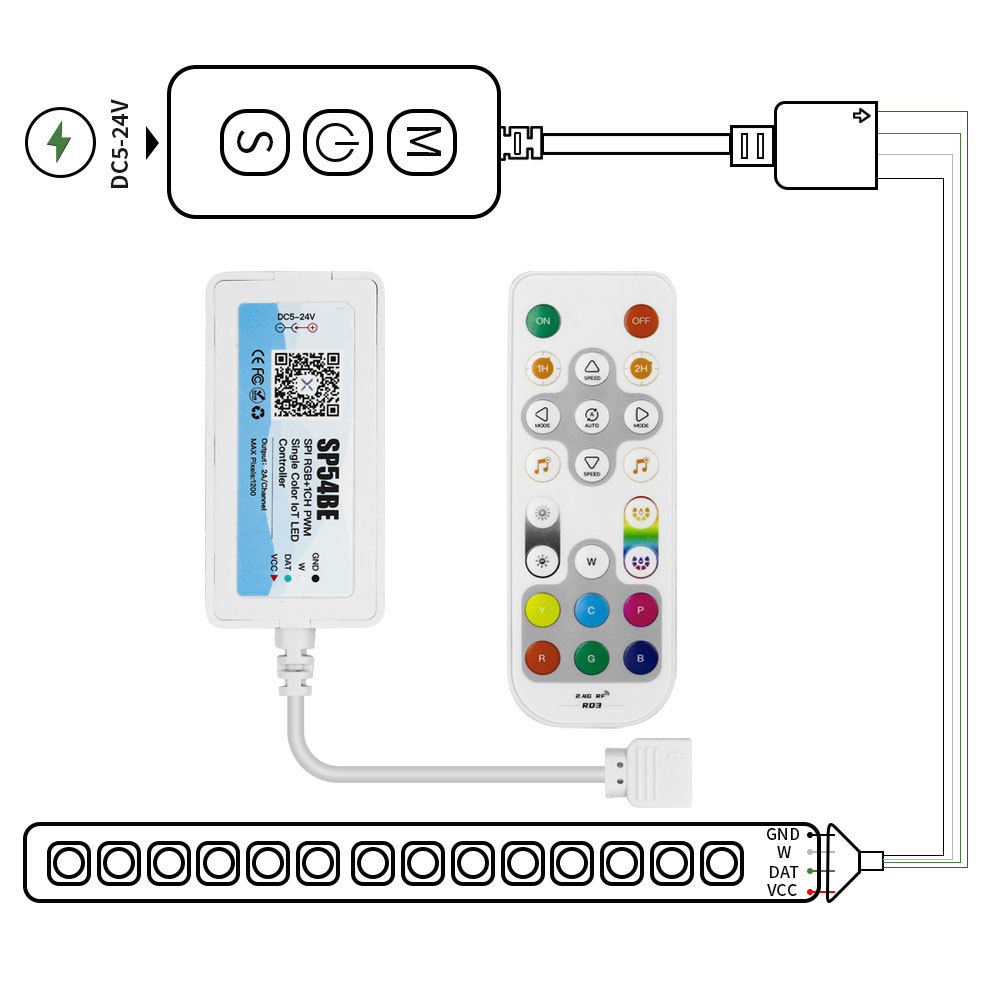 Контроллер светодиодной ленты  – обзор и цена Smart Garden Light Controller
